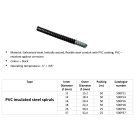 PVC szigetelésű  acél gégecső D11 Elmark