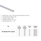 Gégecső PVC rugalmas D12 Elmark