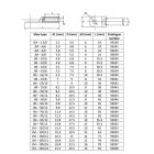 Szigeteletlen szemes saru JM 95/12 Elmark