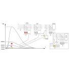Túlfeszültség levezető SPD-D5/1pN In 5kA Elmark