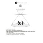 10W 4000K E27 LED fényforrás jelenlét érzékelővel Elmark