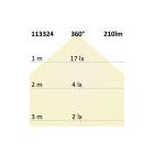 4W 2200K E14 dimmelhető vintage LED fényforrás IsoLED