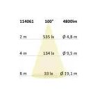 40W 3000-3500-4000K LED függesztett lámpa IsoLED