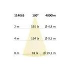 40W 3000|3500|4000K LED függesztett lámpa IsoLED