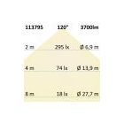 40W 4000K IP40 szögletes világítókeret dimmelhető IsoLED