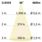 5,5W 4000K 36° GU10 dimmelhető LED fényforrás IsoLED