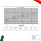 PW060 R290 inverteres hőszivattyú