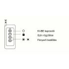 FIBER optic LED illuminator LEE-002 RGB 3x2W csillagos égbolt világításhoz S-lightLED