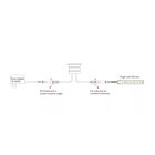 SK EB-CVD LED dimmer közelítéskapcsoló 4A SlightLED