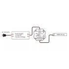 SL-SK T4 RGBW LED távszabályzó fali  RF fehér 4X3A SlightLED