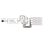 SL-SK T1 LED dimmer távszabályzó fali fehér 2x5A SlightLED